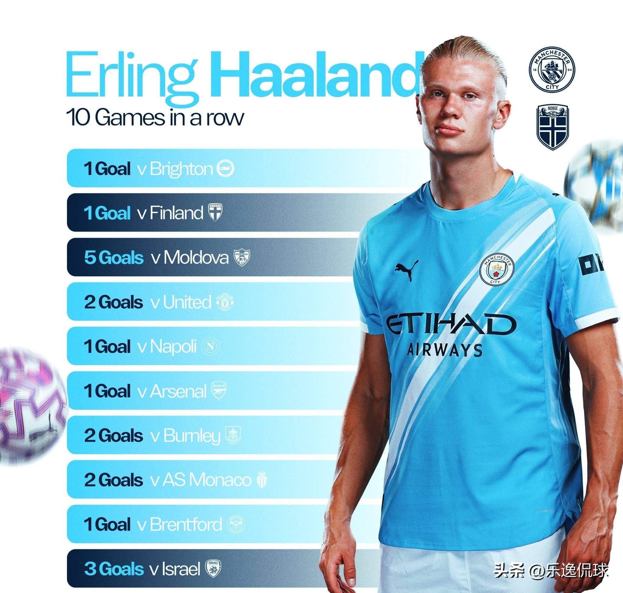 【欧联】帕纳辛纳科斯vs格拉茨风暴首发阵容名单（欧联｜帕纳辛纳科斯对阵格拉茨风暴首发阵容出炉）