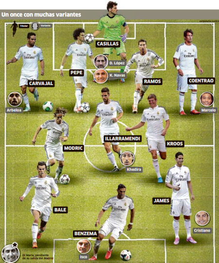 火箭数据分析显示投篮效率明显提高